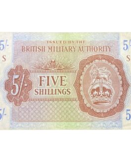 British Military Authority